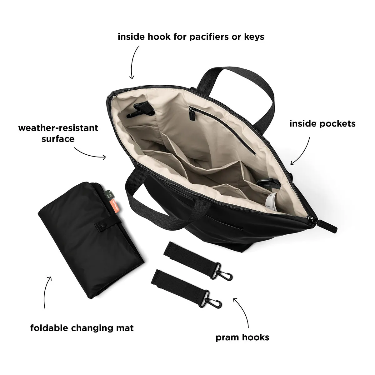 Done by Deer, Changing Backpack, Black