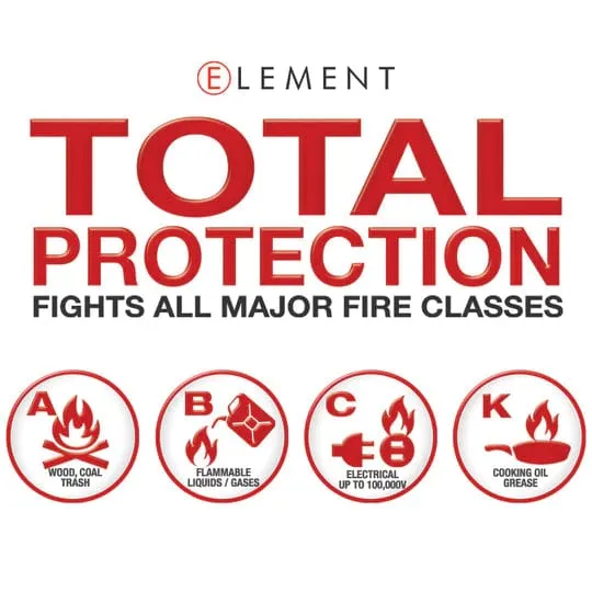 Element E100 Fire Extinguisher